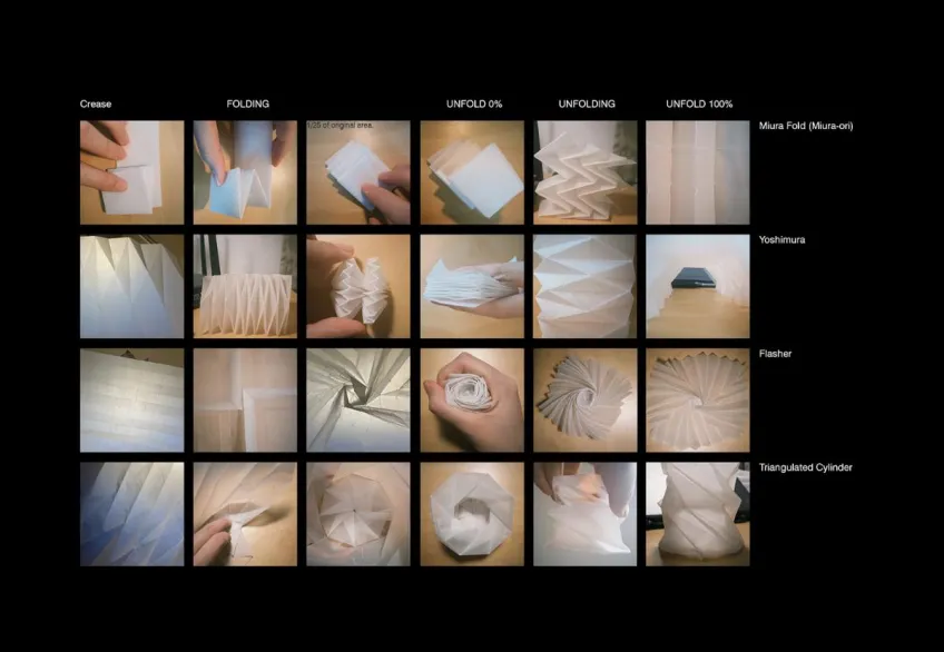 Li Wang's degree project cover image. Photo collage.