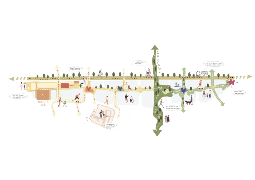 City map with greenery and users walking around it. Illustration.